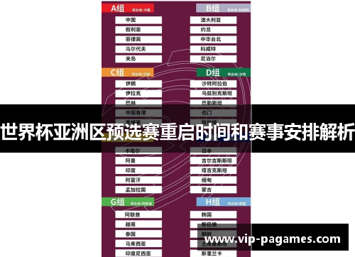 世界杯亚洲区预选赛重启时间和赛事安排解析