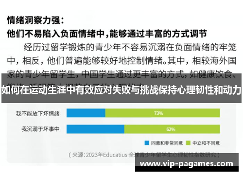 如何在运动生涯中有效应对失败与挑战保持心理韧性和动力
