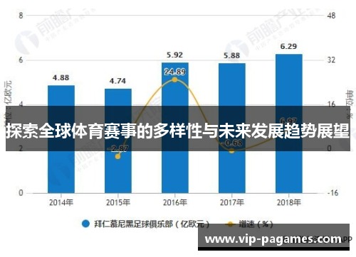 探索全球体育赛事的多样性与未来发展趋势展望