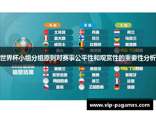 世界杯小组分组原则对赛事公平性和观赏性的重要性分析