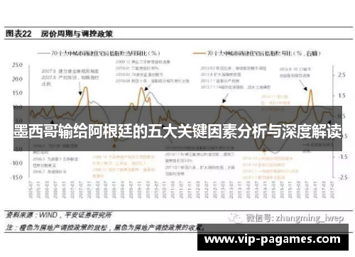 墨西哥输给阿根廷的五大关键因素分析与深度解读