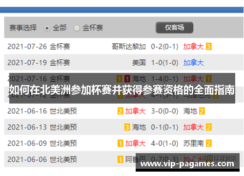 如何在北美洲参加杯赛并获得参赛资格的全面指南