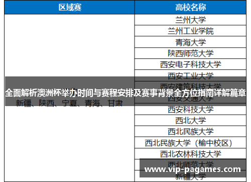 全面解析澳洲杯举办时间与赛程安排及赛事背景全方位指南详解篇章 全面解析澳洲杯举办时间与赛程安排及赛事背景全方位指南详解篇章
