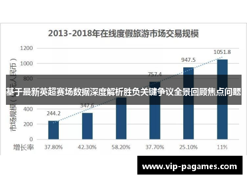 基于最新英超赛场数据深度解析胜负关键争议全景回顾焦点问题 基于最新英超赛场数据深度解析胜负关键争议全景回顾焦点问题