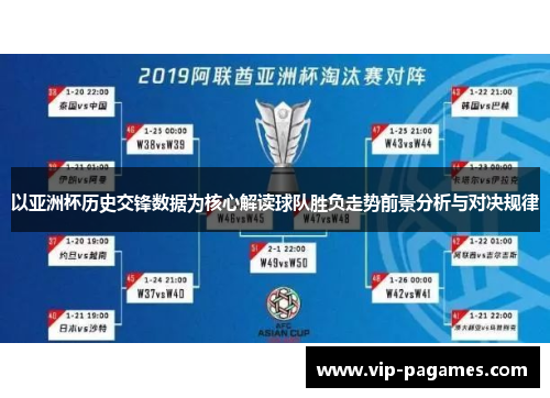 以亚洲杯历史交锋数据为核心解读球队胜负走势前景分析与对决规律