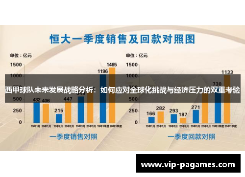 西甲球队未来发展战略分析:如何应对全球化挑战与经济压力的双重考验 西甲球队未来发展战略分析:如何应对全球化挑战与经济压力的双重考验