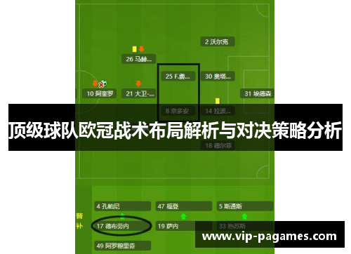 顶级球队欧冠战术布局解析与对决策略分析