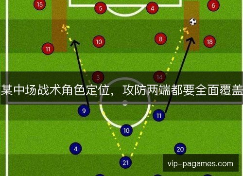 某中场战术角色定位,攻防两端都要全面覆盖 某中场战术角色定位,攻防两端都要全面覆盖